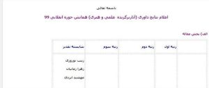 آثار برگزیده علمی و هنری دومین همایش حوزه انقلابی و منتظر۱۳۹۹